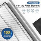 Replacement Filters Set Compatible - Image 4