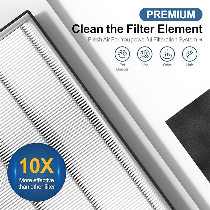 Replacement Filters Set Compatible - Image 4