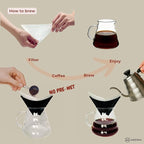 Pour-over Coffee Set Fit for 1-2 Cup Coffee Brewing at Home/Outdoors, Includes - Image 7