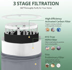 2 Pack 411i Max & 411a Max Replacement Filter Compatible - Image 3