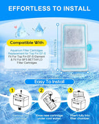 6 Pack Upgraded EF-S Fish Tank Filters Compatible - Image 6
