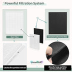 Aera Max 300 Filter Replacement Compatible - Image 4