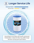 POOLPURE PRB35-IN Spa Filter Replaces Unicel C-4335, Guardian 409-219, Filbur - Image 6