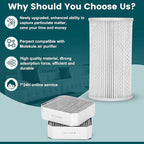 Filter Replacement Fit for Molekule, Efficient Adsorption Air Purifier Fliter - Image 7