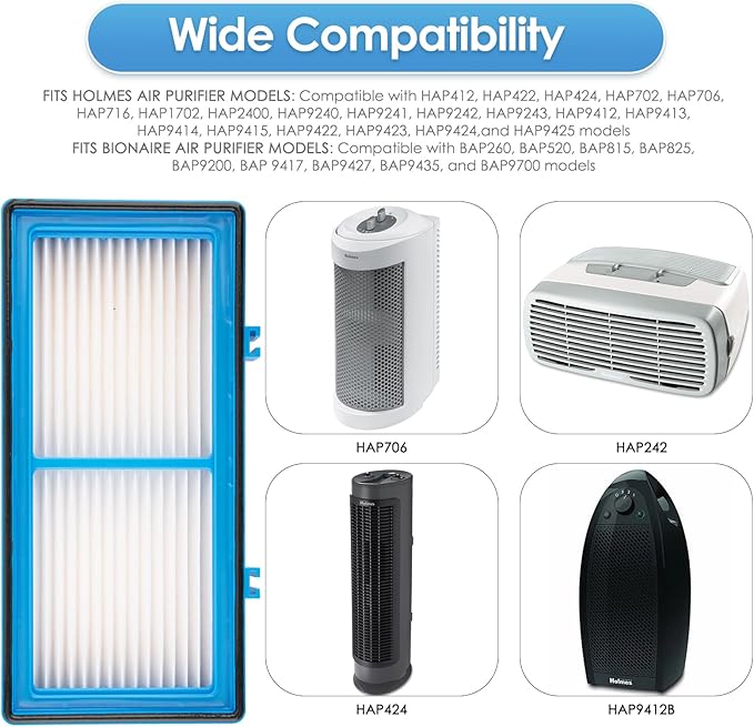 AER1 Filter 3 HEPA Filters + 6 Carbon Booster Filters Compatible - Image 3