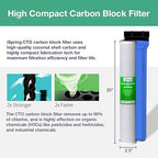 iSpring F12WCB32 20" x 2.5" Whole House Water Filters - Image 3