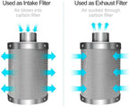 iPower 6 Inch 442 CFM Inline Fan Filter 25 Feet Ducting Combo - Image 5