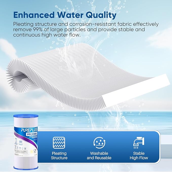 PUREPLUS 5 Micron 10" x 4.5" Whole House Pleated Sediment Filter - Image 5