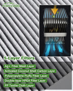 Cabin Air Filter and Engine Air Filter Fit - Image 4