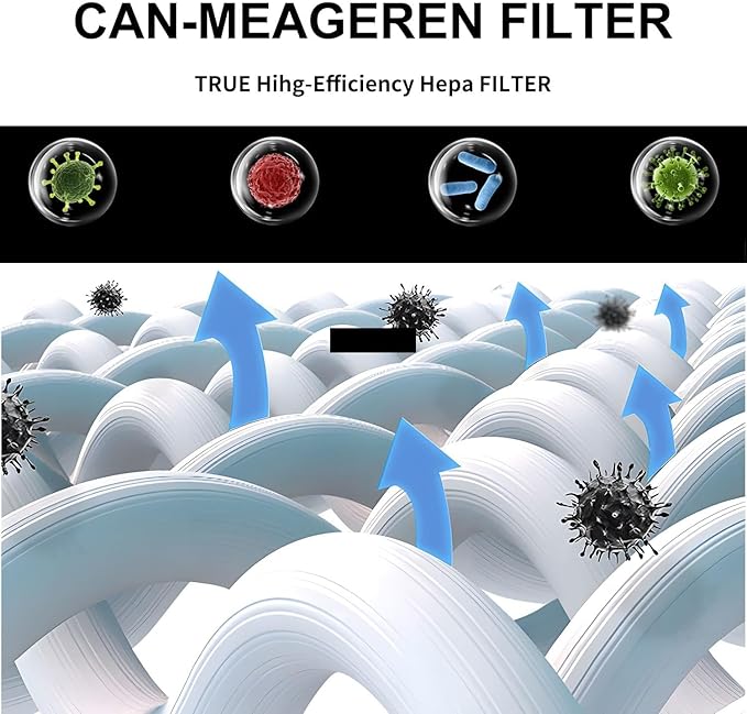 22500 Replacement H13 Hepa Filter Compatible - Image 3