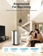 CleanForce Extra Large Air Purifier - Image 3