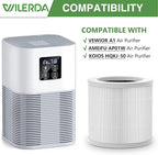 2 Pack A1 Replacement Filter Compatible - Image 2