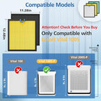 2 Pack Vital 100S Pet Care Replacement Filter - Image 3