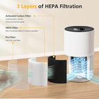 4 Pack H7126 Replacement Filter - Image 2