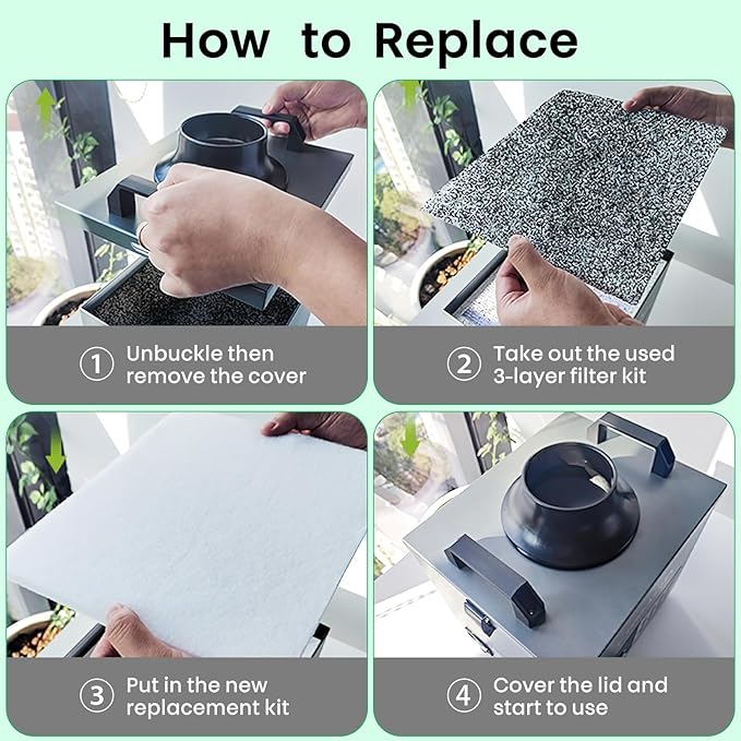 Filter Replacement for Creality Fume Extractor, 99.97% Purification Rate - Image 6