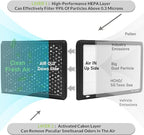 CF10364, Cabin Air Filter with activated carbon particle - Image 4