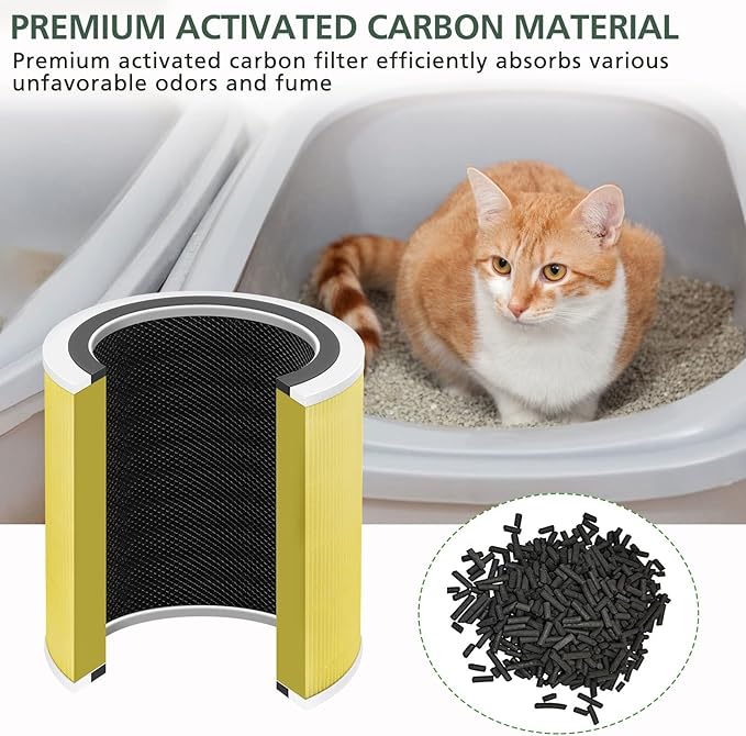 Core 400S Replacement Filter for LEVOIT Core 400S Smart WiFi Air Purifie-r - Image 5