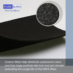 PUREBURG Replacement Filter Compatible - Image 6
