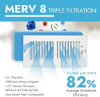 NORTHWEST ENTERPRISES Air Vent Filters - Image 2