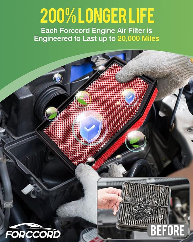 Cabin & Engine Air Filter Fit for Chevrolet Silverado 1500 2019-2026, Chevy - Image 3