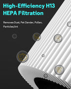 Leemone 4 Pack Mini Max Replacement Filter Compatible - Image 2