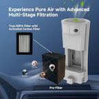 Home & Car HEPA Air Purifier USB-C Charging, Ultra-Quiet 22dB, Compact Design - Image 2