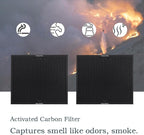 Carbon Filter 500 for Drieaz HEPA500 16'' x 16'' x 1'' & BlueDri & VEVOR Air - Image 3