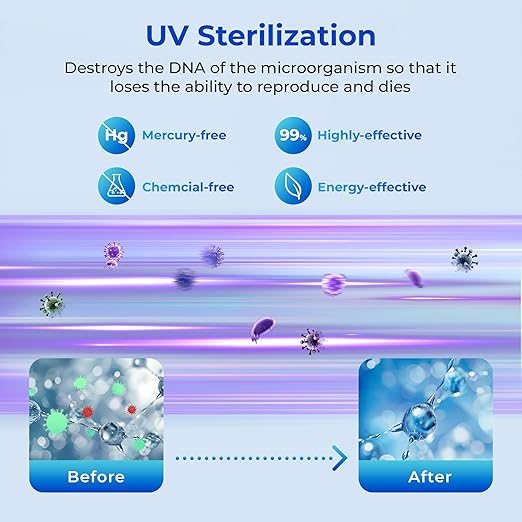 TOKIT UV Reverse Osmosis Water Filter, U2 Pro Under Sink Water Filter System - Image 2