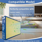 16x26x5 MERV16 Pet Replacement Filter Compatible - Image 2