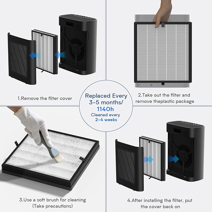 Air Purifiers for Home Large Room up to 3000 ft², VNIUP H14 True HEPA Air - Image 8