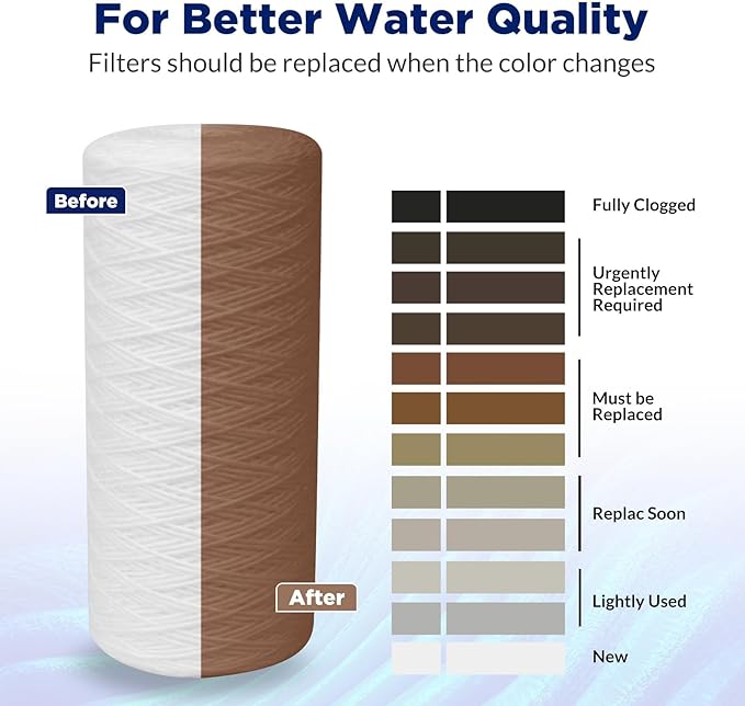 Membrane Solutions 5 Micron 10""x4.5"" String Wound Whole House Water Filter - Image 5