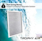 | Merv 8 | Washable & Reusable AC/Furnace Filter | Lifetime HVAC & Furnace Air - Image 5