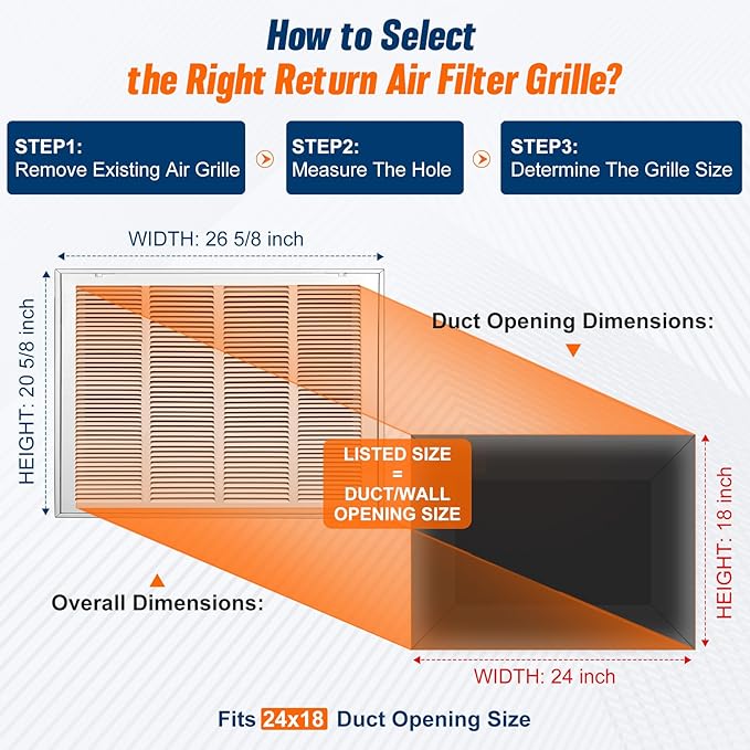 Fancat Return Air Filter Grille - Image 2