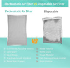 12x12x1 Electrostatic Air Filter, Washable & Reusable Aluminum AC/HVAC Furnace - Image 5