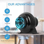 iPower 4 Inch 195 CFM Inline Fan Upgrade, Air Carbon Filter, 8 Feet Flexible - Image 5