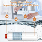 51300C Replacement Filter, 3 Packs Replacement - Image 4