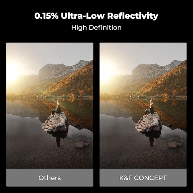 K&F CONCEPT 49mm Circular Polarizers Filter Super Slim - Image 5