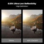 K&F CONCEPT 58mm Circular Polarizers Filter Super Slim - Image 5