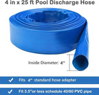 Eastrans 4 IN x 25 FT Pool Backwash Hose, Heavy Duty Flat Discharge Hose - Image 3