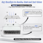 KINGSOM 100W Solder Fume Extractor 210m³/h - Image 3