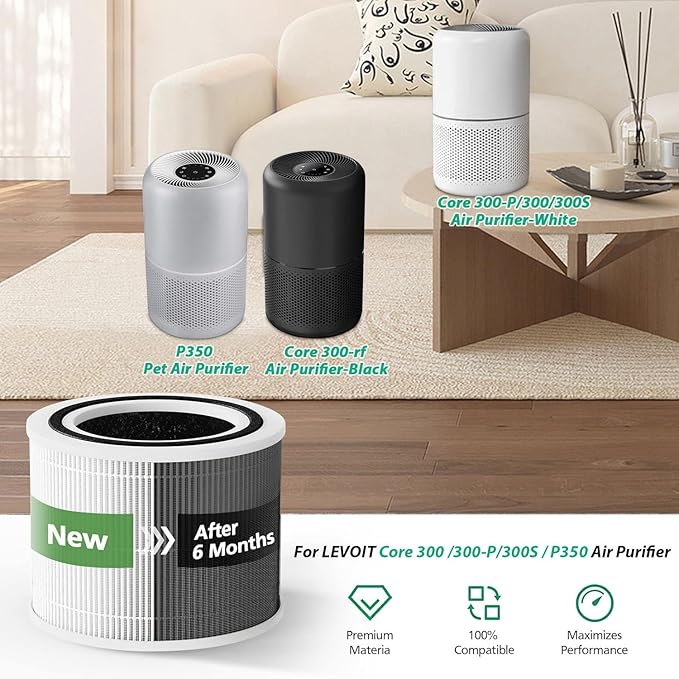 Core 300 Replacement Filter Compatible - Image 5