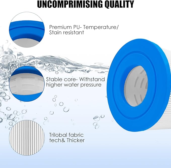 Hot Tub Filter Replacement Repalces Watkins 31489, 73250 Hot Spring Tri - Image 7