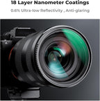 K&F CONCEPT 52mm MC UV Lens Protection Filter - Image 3