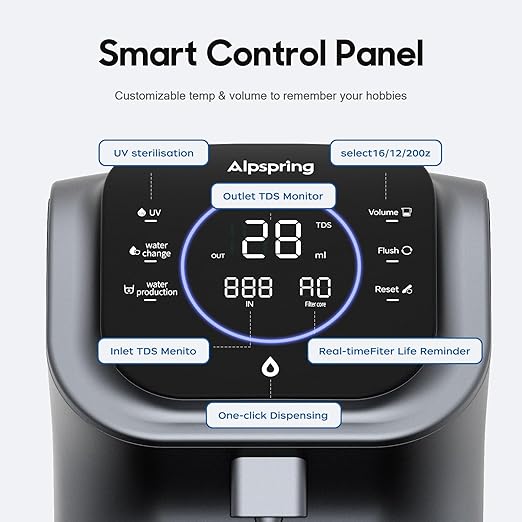 Countertop Reverse Osmosis System - Image 7