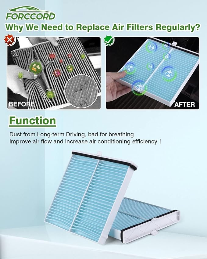 2-PACK HEPA Cabin Air Filter Fits - Image 5