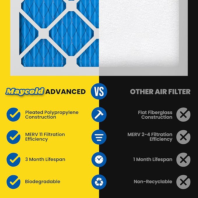 Maycold 18x20x1 MERV 11 Furnace Air Filter, High-Performance HVAC AC Filters - Image 4