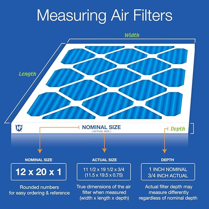 Nordic Pure 12x20x1 Pleated MERV 7 Air Filters 24 Pack - Image 2