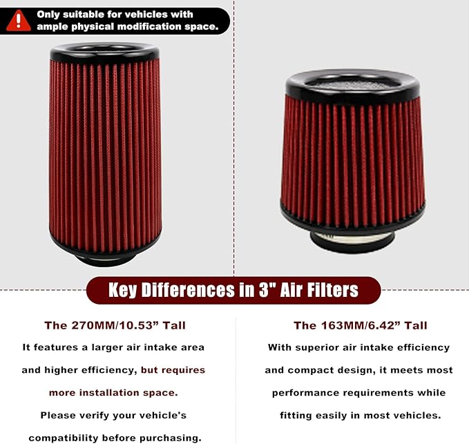 RYANSTAR RACING 76mm 3" High Flow Round Tapered Cone Cool Air Filter Cleaner - Image 4
