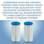 CFS – 10" x 4.5" 30 Micron Compatible Water Filters - Image 3