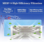 Air Vent Filter, MERV 8 Electrostatic Air Filter Roll, Rv Ac Vent, Refrigeration - Image 2